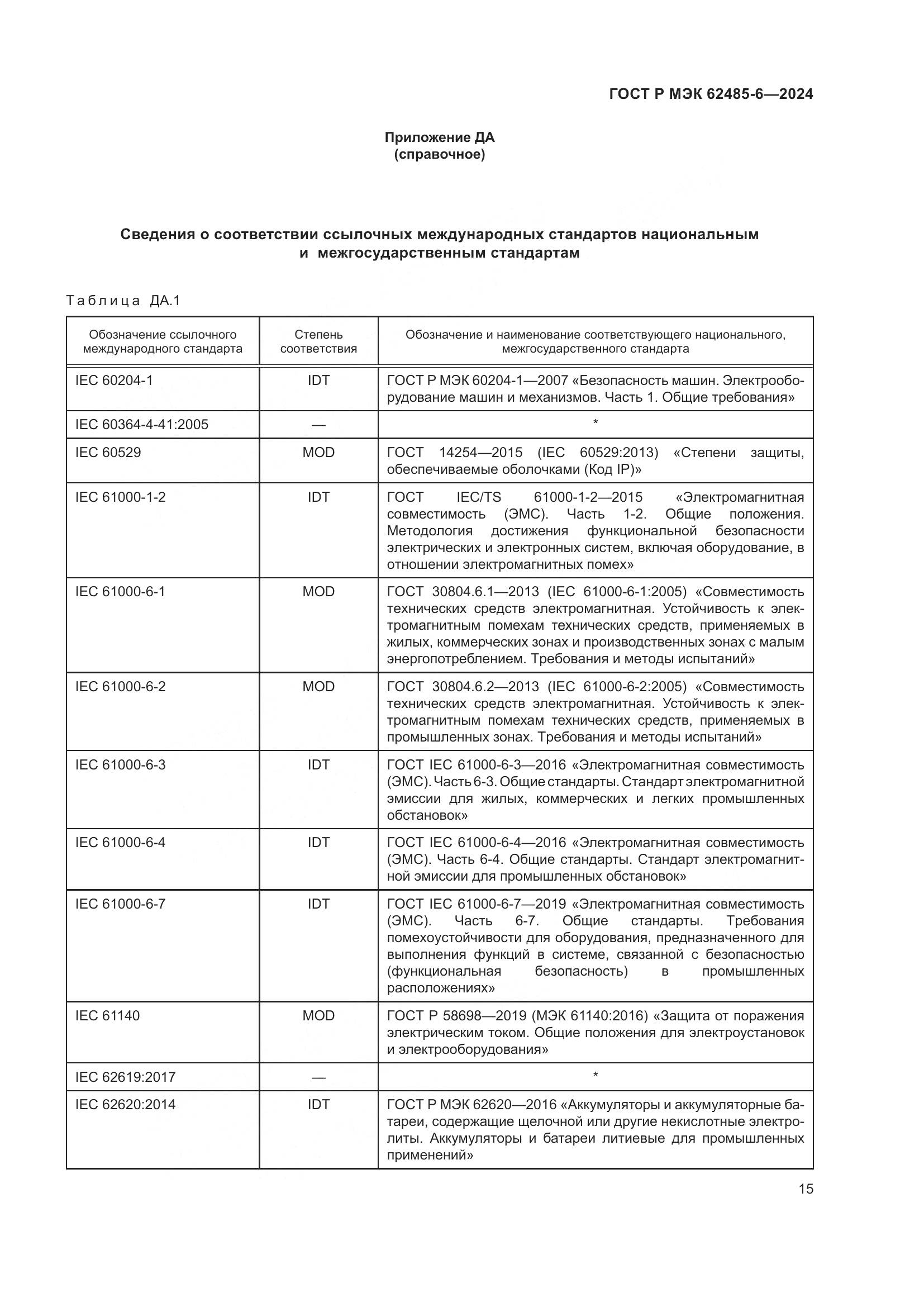 ГОСТ Р МЭК 62485-6-2024, страница 19