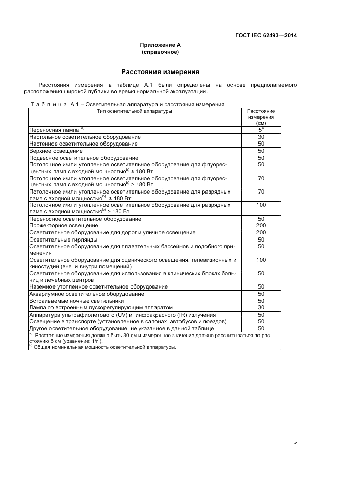 ГОСТ IEC 62493-2014, страница 15