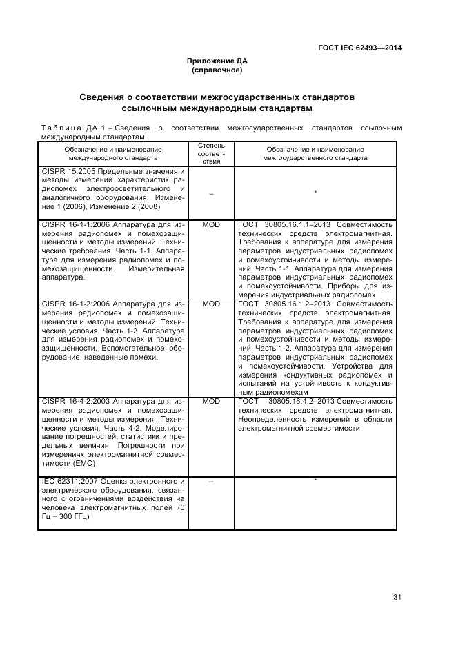 ГОСТ IEC 62493-2014, страница 37
