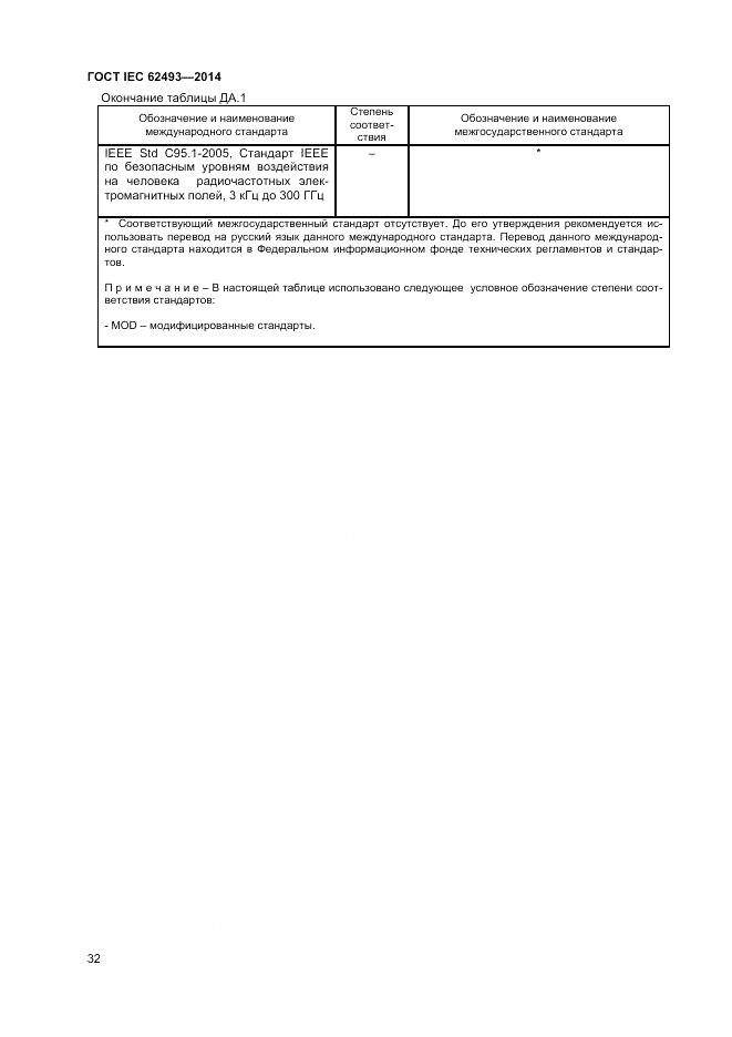 ГОСТ IEC 62493-2014, страница 38