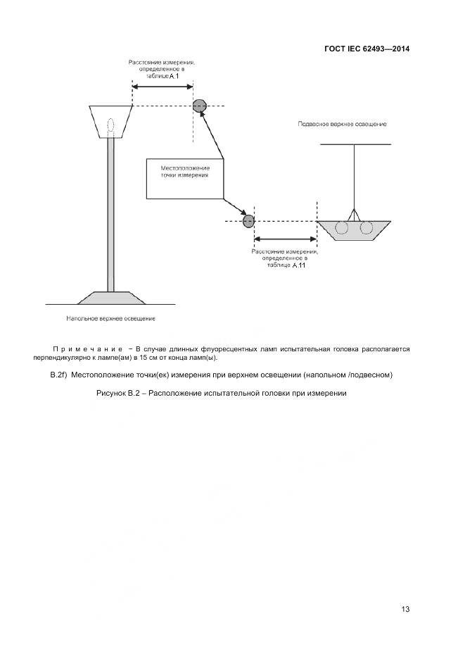 ГОСТ IEC 62493-2014, страница 20