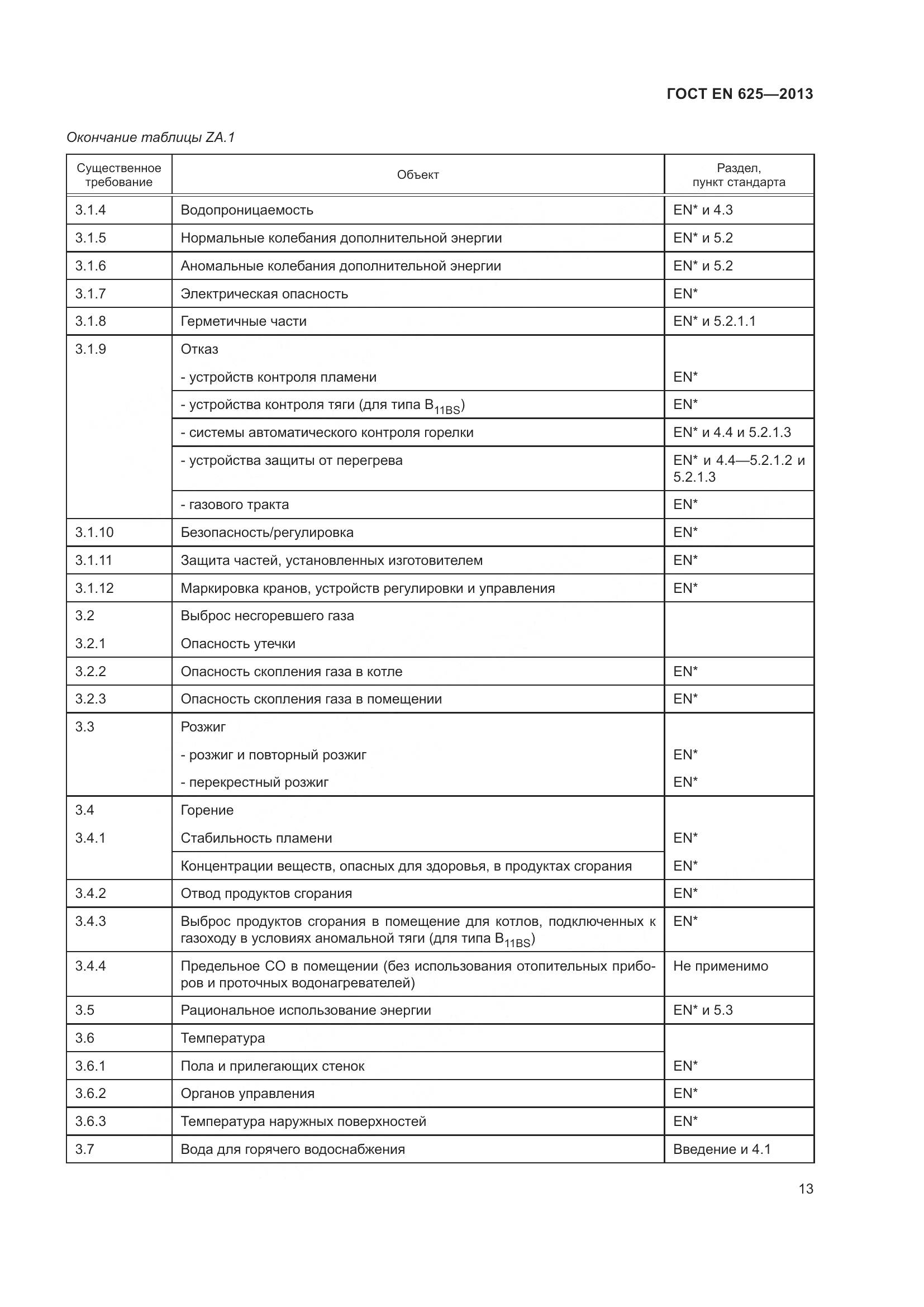 ГОСТ EN  625-2013, страница 18