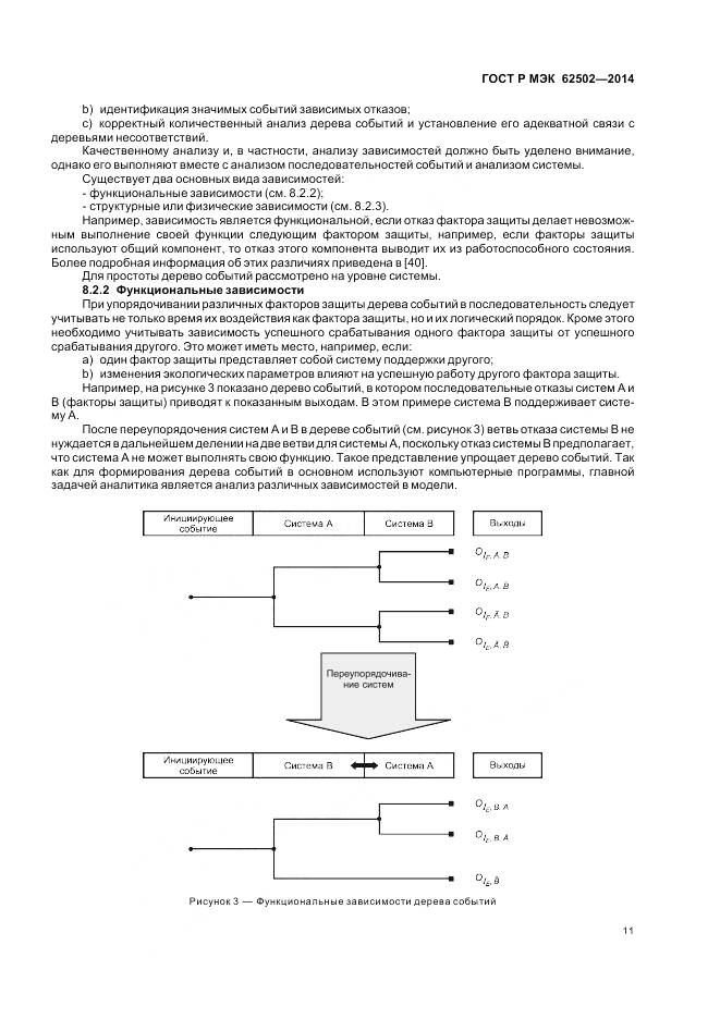 ГОСТ Р МЭК 62502-2014, страница 15