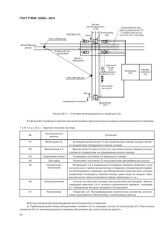 ГОСТ Р МЭК 62502-2014, страница 24