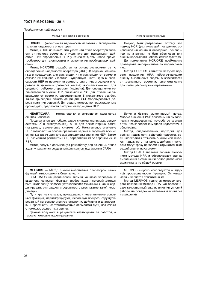 ГОСТ Р МЭК  62508-2014, страница 30