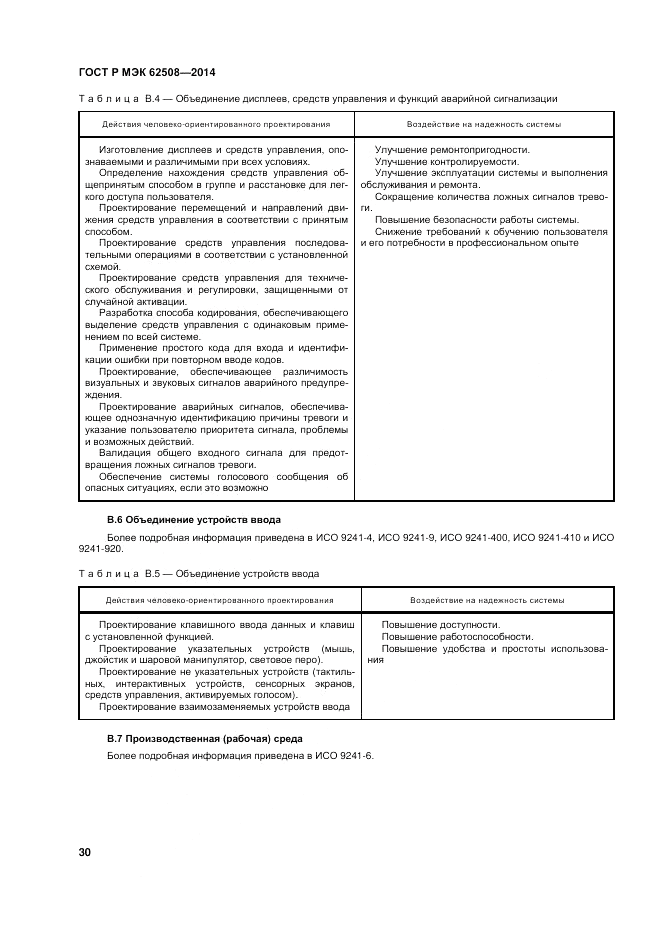 ГОСТ Р МЭК  62508-2014, страница 34