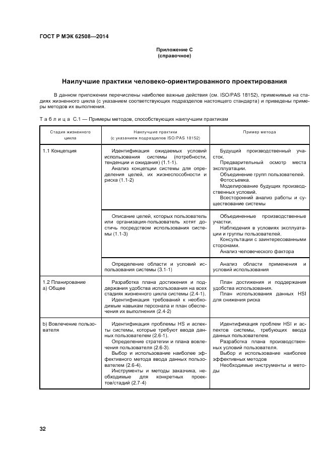 ГОСТ Р МЭК  62508-2014, страница 36
