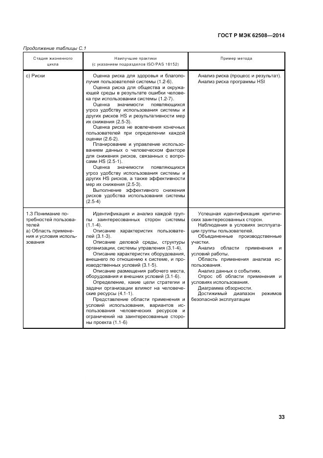 ГОСТ Р МЭК  62508-2014, страница 37