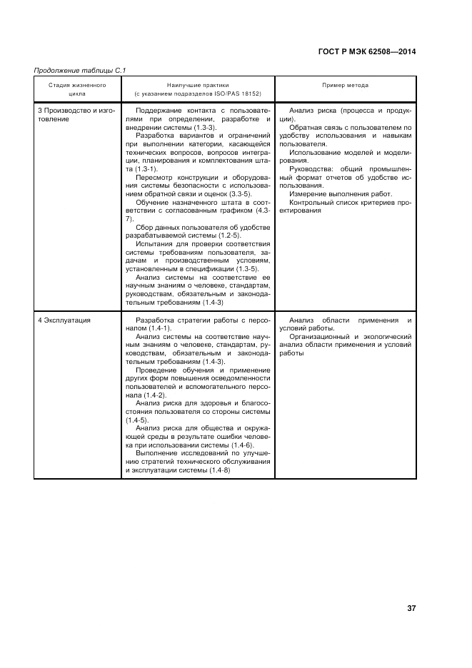 ГОСТ Р МЭК  62508-2014, страница 41