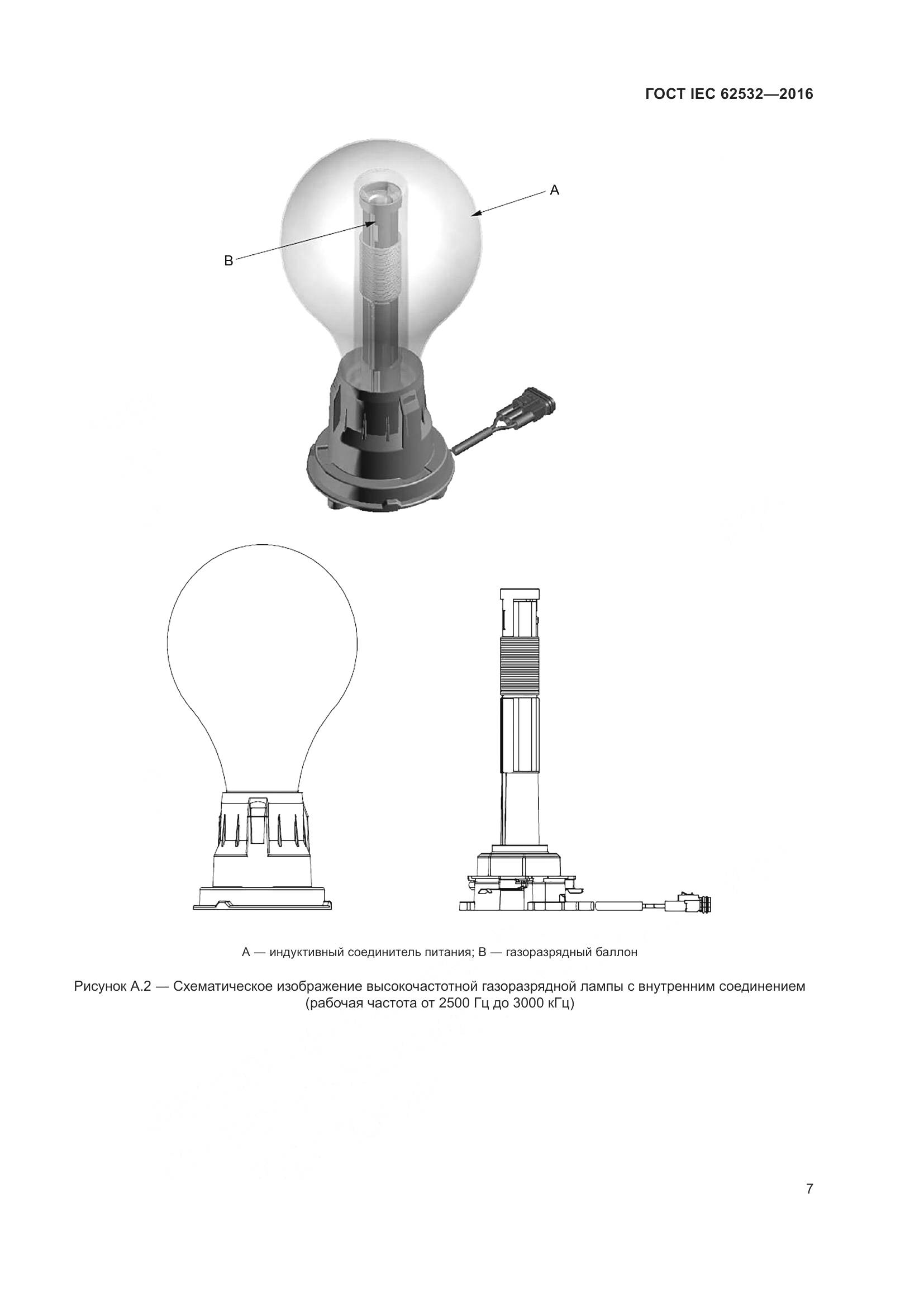 ГОСТ IEC 62532-2016, страница 11