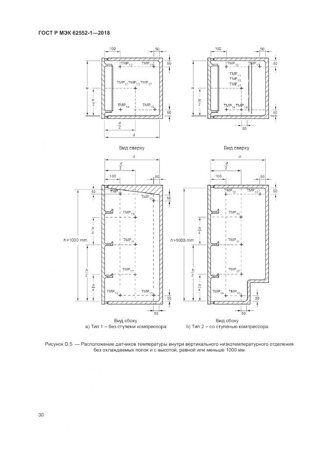 ГОСТ Р МЭК 62552-1-2018, страница 34