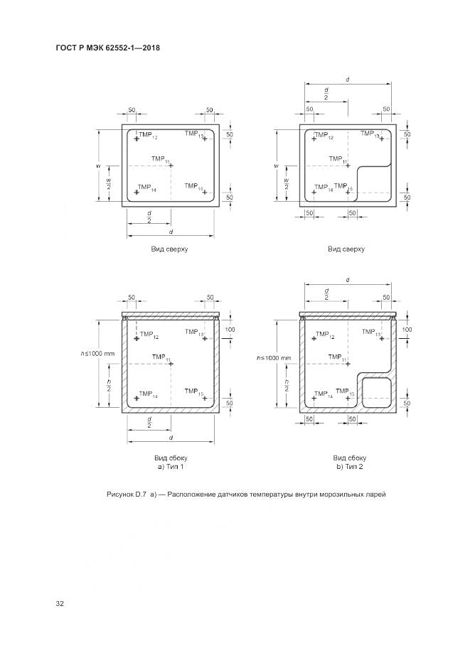 ГОСТ Р МЭК 62552-1-2018, страница 36