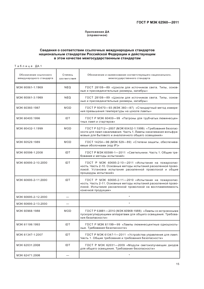 ГОСТ Р МЭК  62560-2011, страница 19