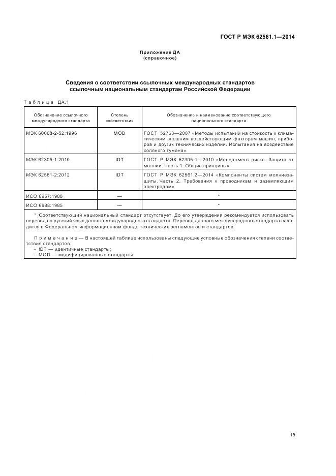 ГОСТ Р МЭК  62561.1-2014, страница 19