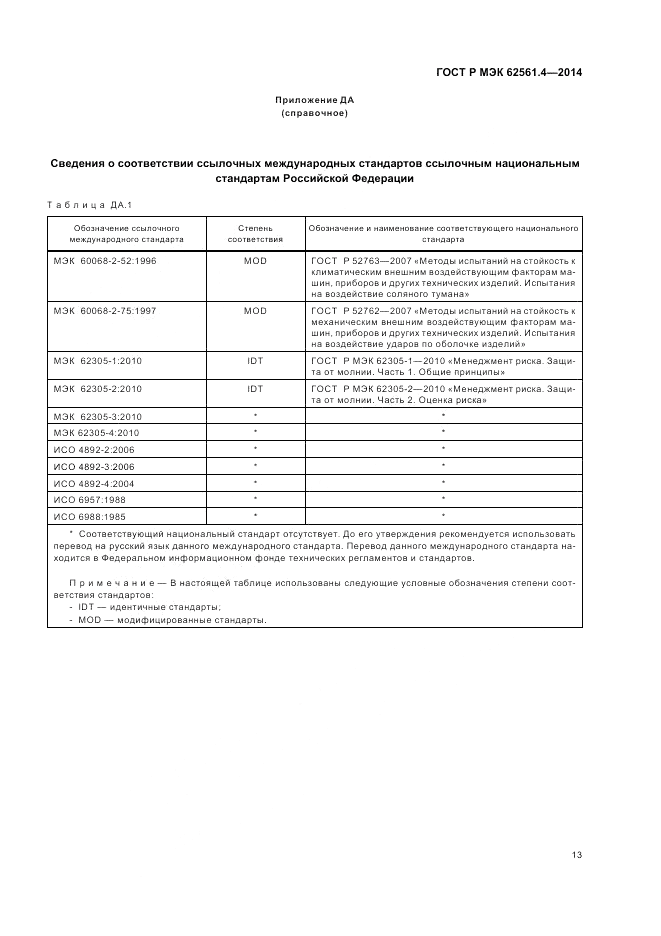 ГОСТ Р МЭК  62561.4-2014, страница 17