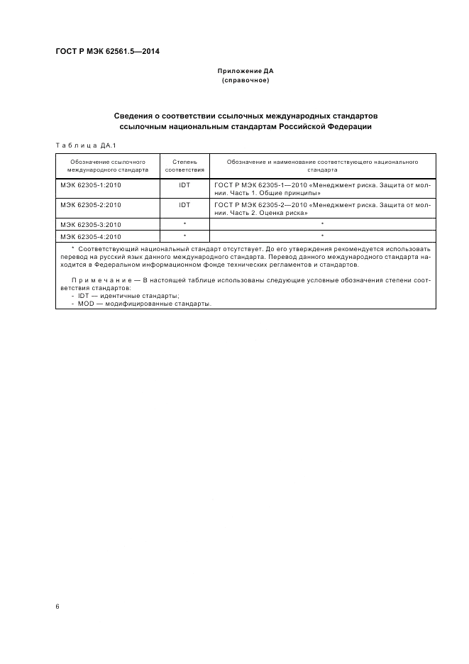 ГОСТ Р МЭК  62561.5-2014, страница 10