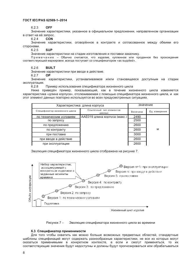 ГОСТ IEC/PAS  62569-1-2014, страница 14