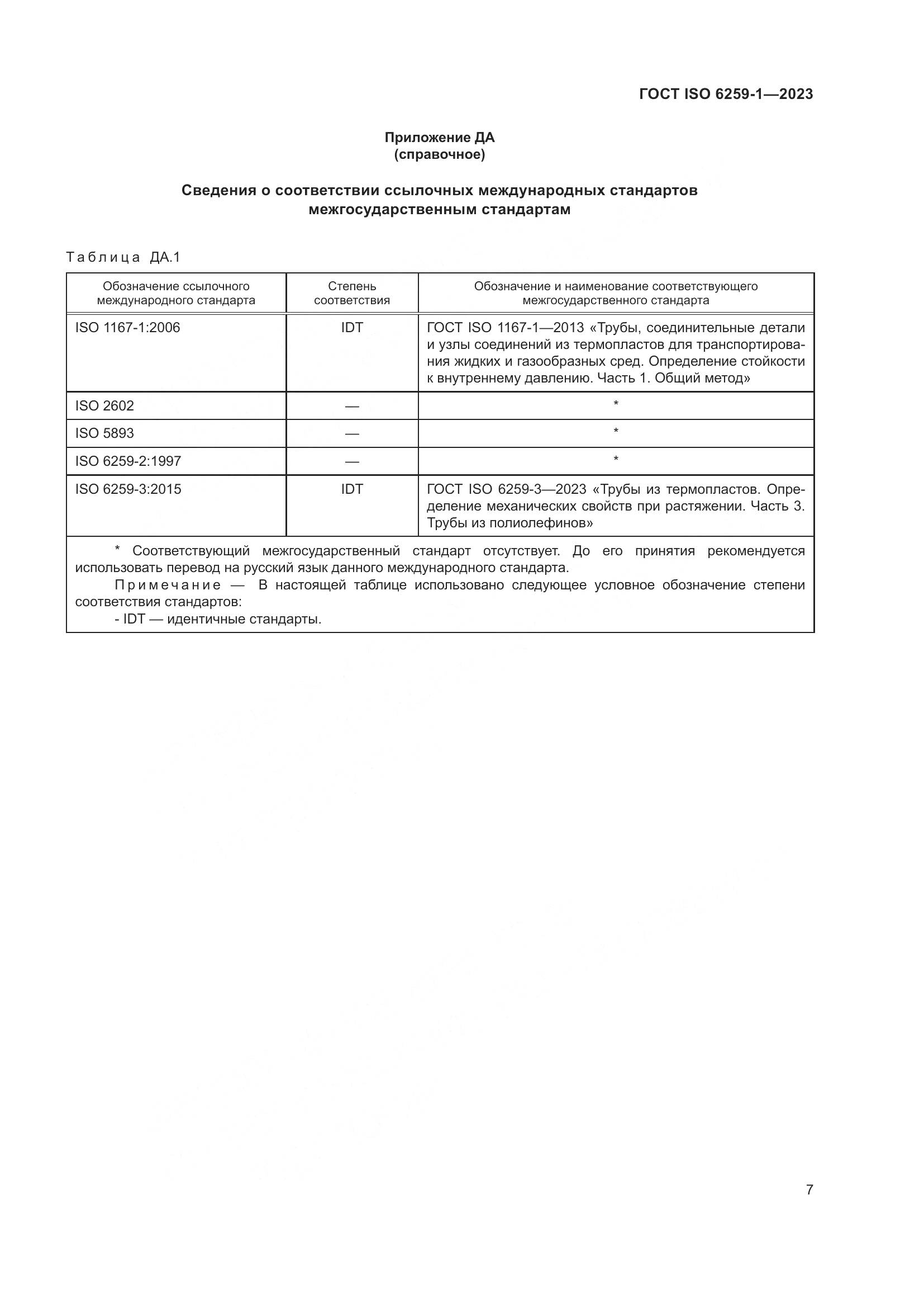 ГОСТ ISO 6259-1-2023, страница 12
