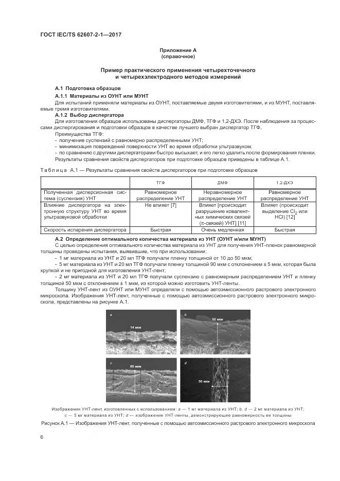 ГОСТ IEC/TS  62607-2-1-2017, страница 12