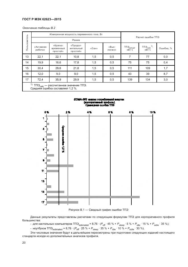 ГОСТ Р МЭК 62623-2015, страница 26
