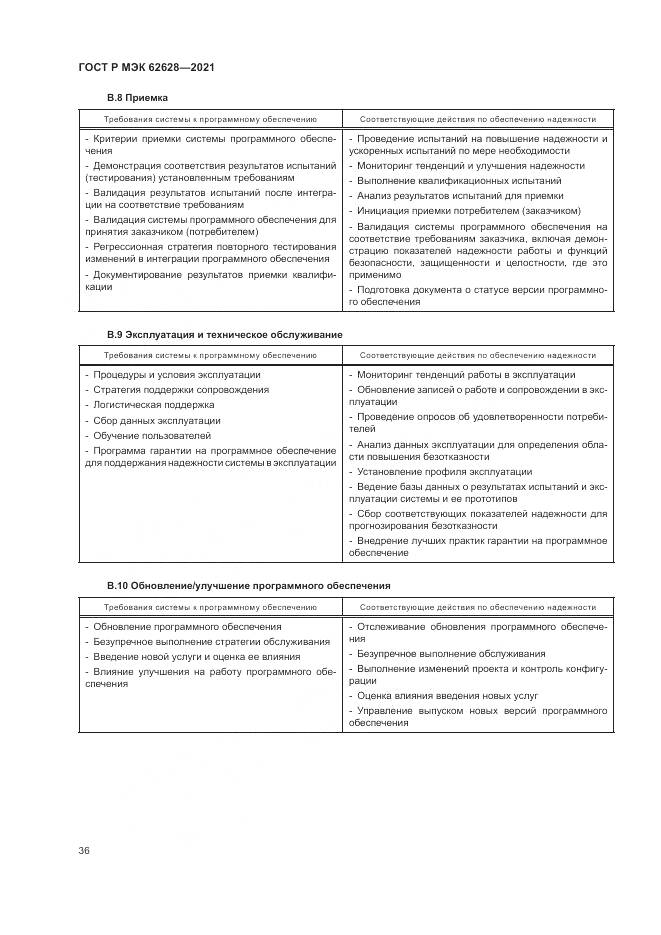ГОСТ Р МЭК  62628-2021, страница 40