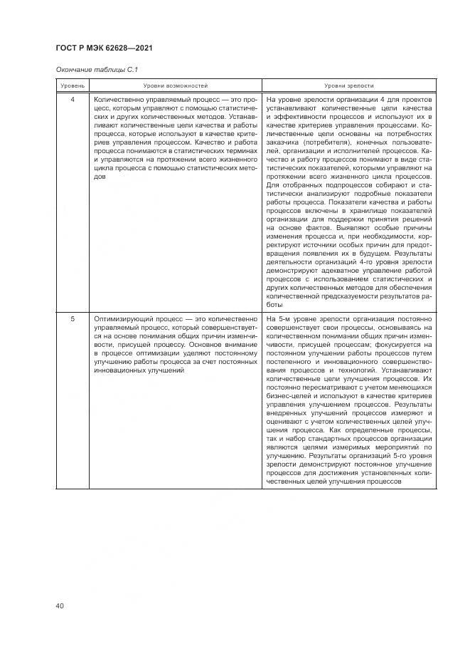 ГОСТ Р МЭК  62628-2021, страница 44