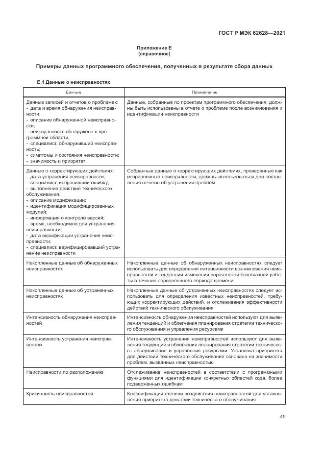 ГОСТ Р МЭК  62628-2021, страница 49
