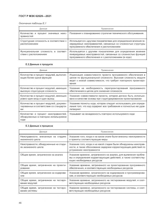 ГОСТ Р МЭК  62628-2021, страница 50