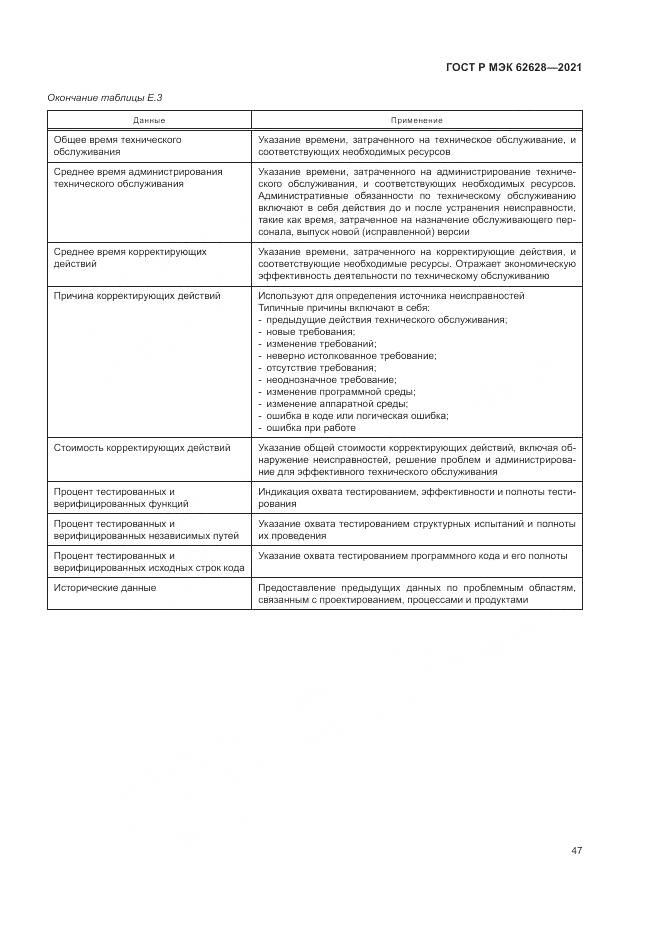 ГОСТ Р МЭК  62628-2021, страница 51