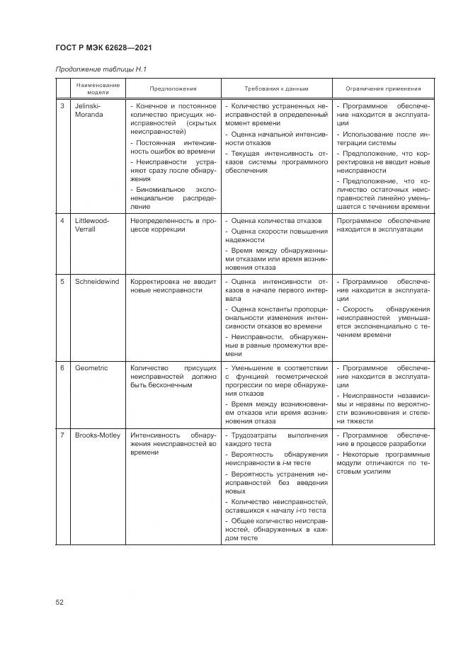 ГОСТ Р МЭК  62628-2021, страница 56