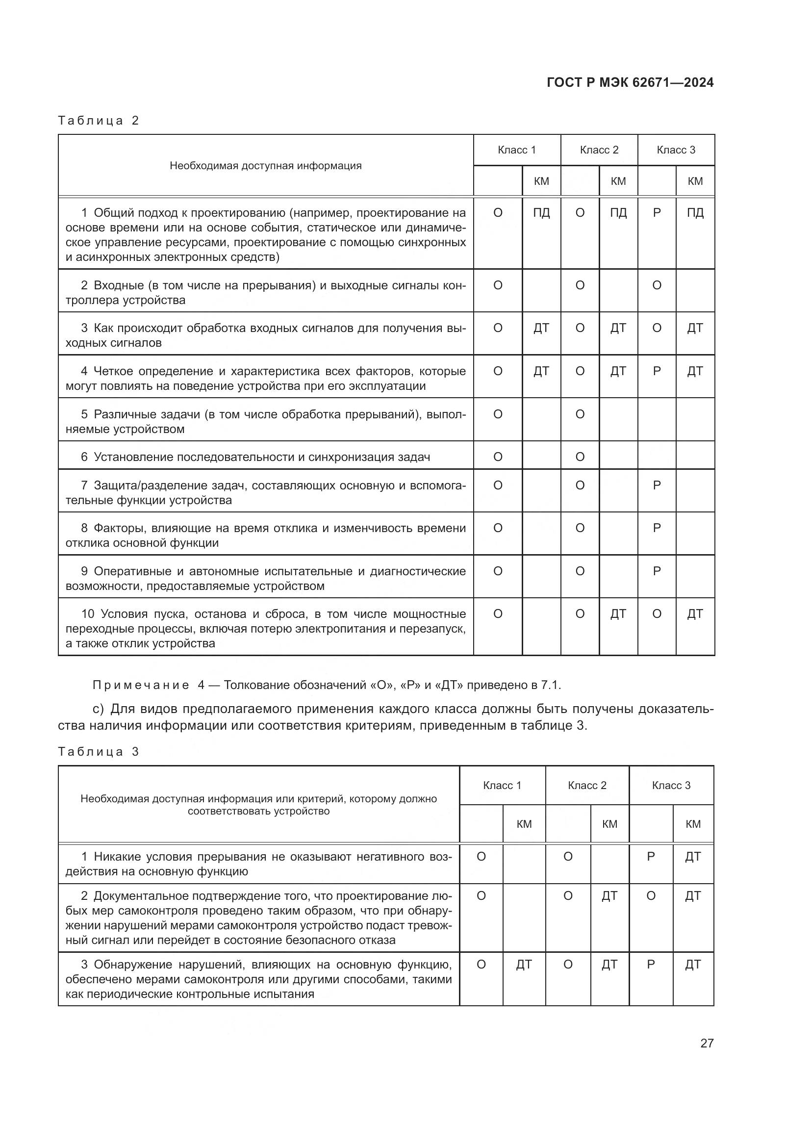 ГОСТ Р МЭК 62671-2024, страница 33