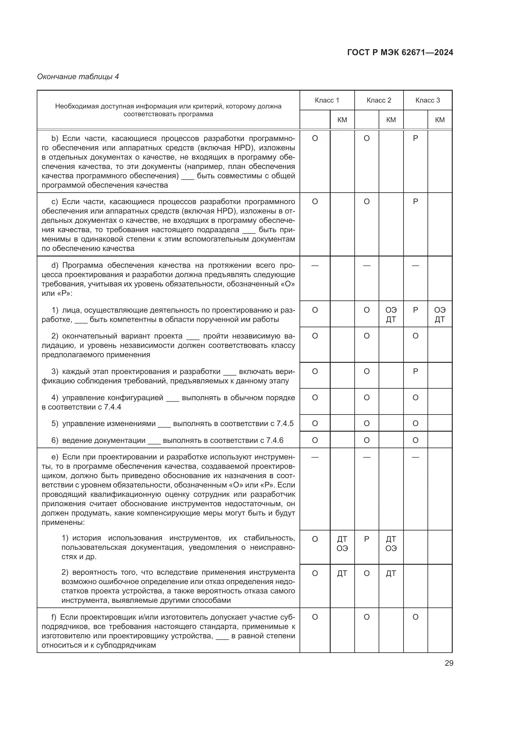 ГОСТ Р МЭК 62671-2024, страница 35