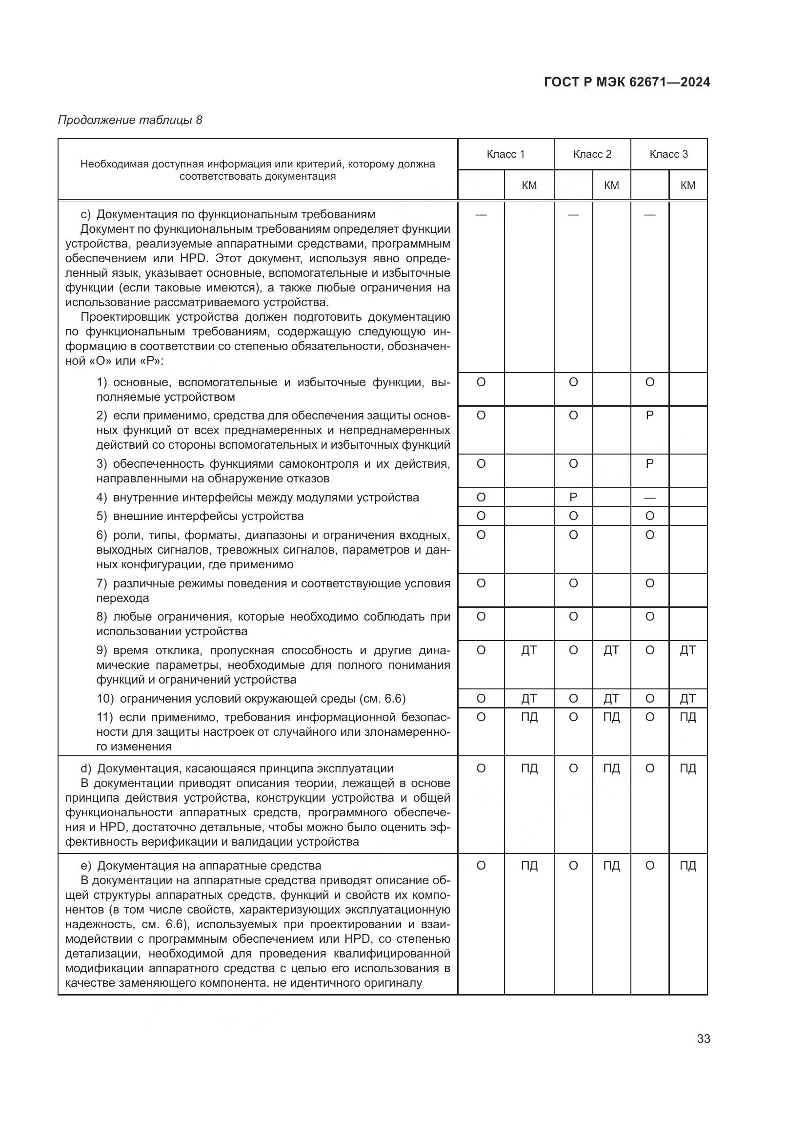 ГОСТ Р МЭК 62671-2024, страница 39