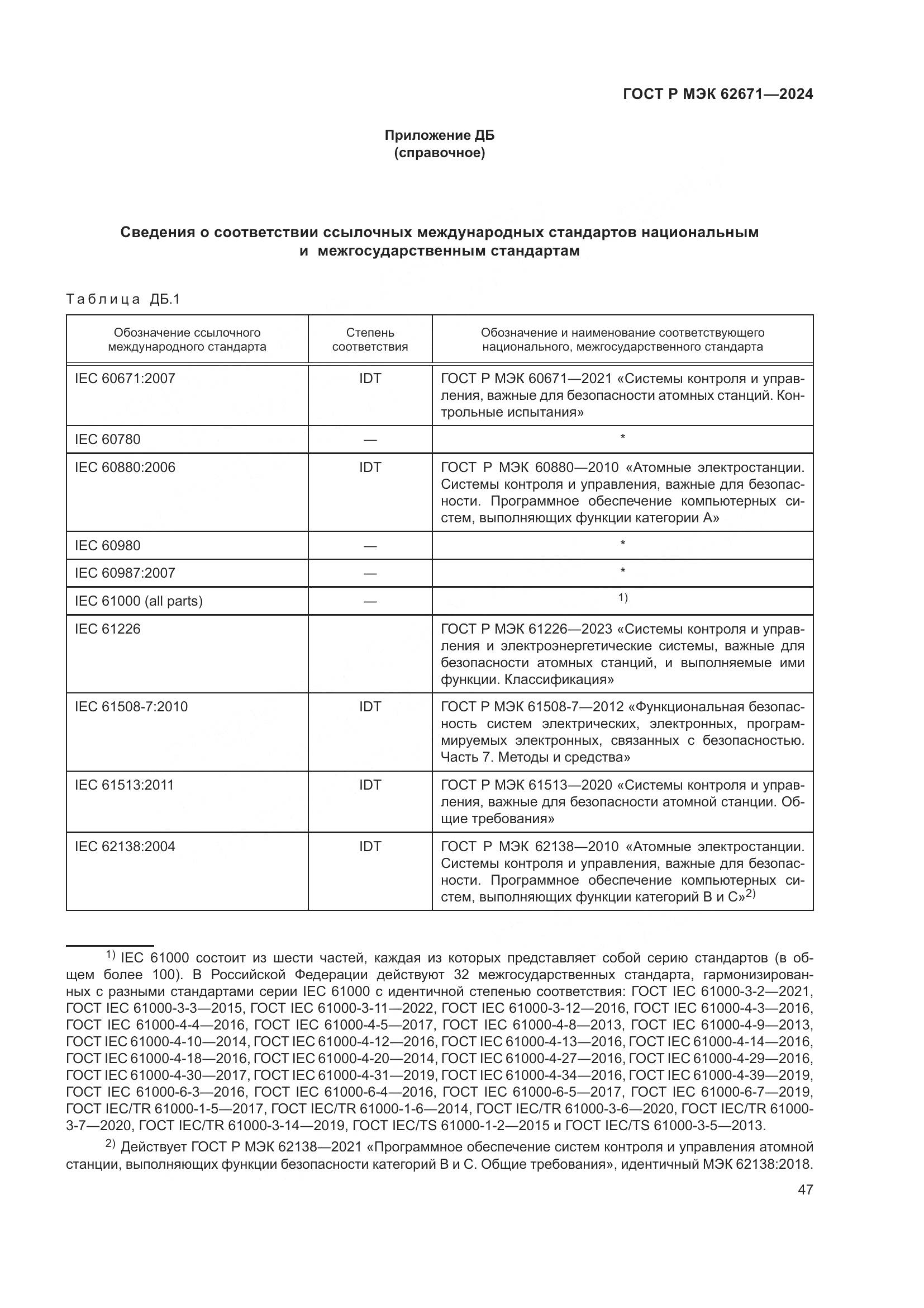 ГОСТ Р МЭК 62671-2024, страница 53