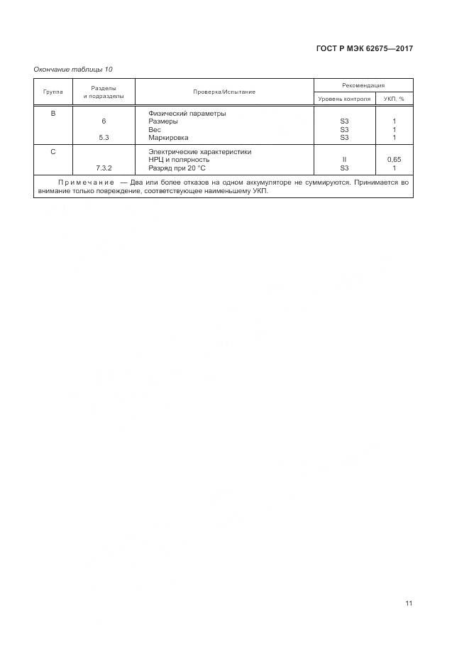 ГОСТ Р МЭК 62675-2017, страница 15