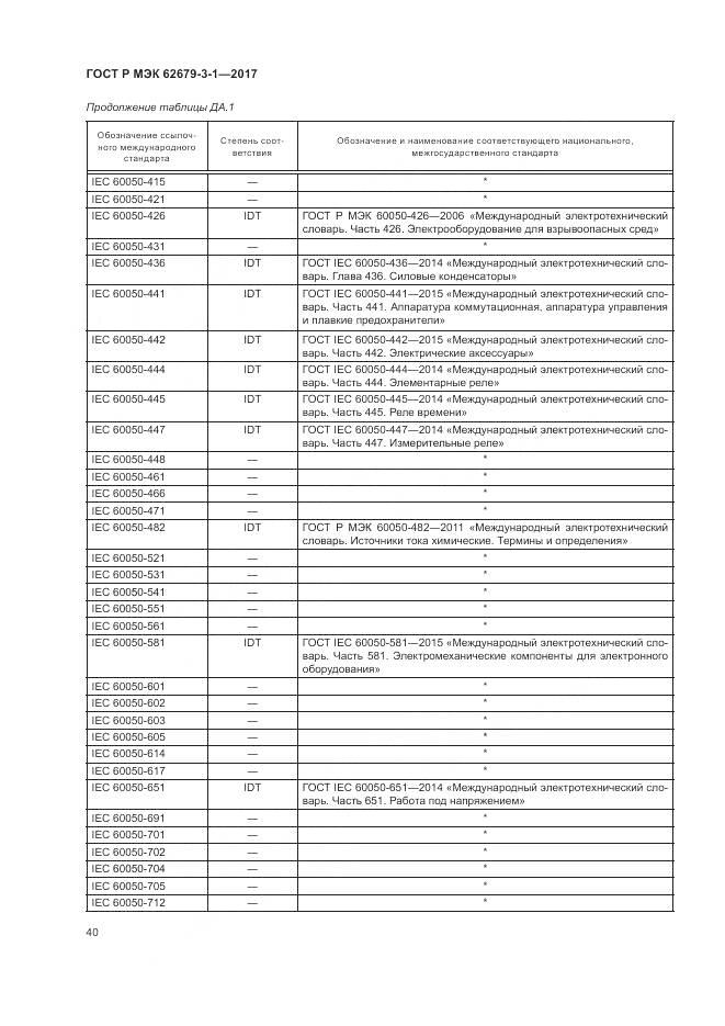 ГОСТ Р МЭК 62679-3-1-2017, страница 44