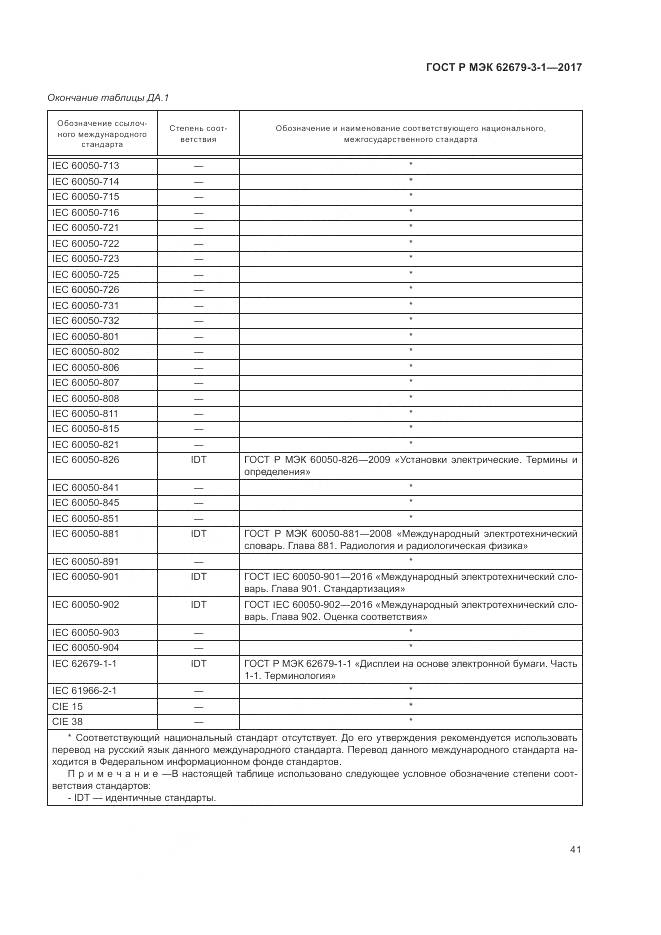 ГОСТ Р МЭК 62679-3-1-2017, страница 45