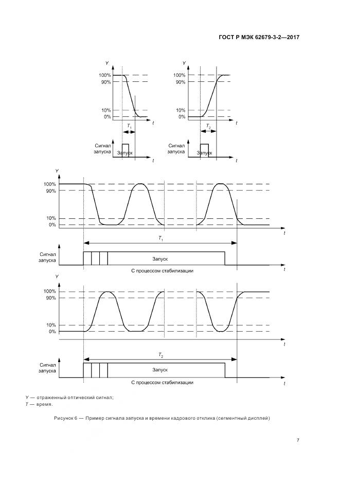 ГОСТ Р МЭК 62679-3-2-2017, страница 11