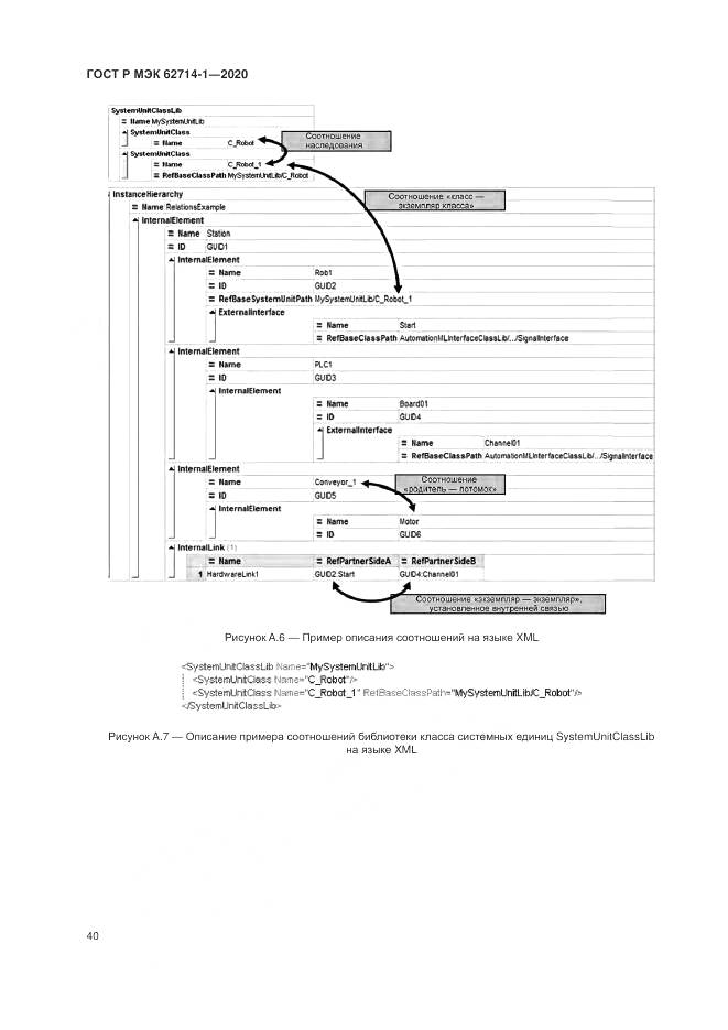 ГОСТ Р МЭК  62714-1-2020, страница 46
