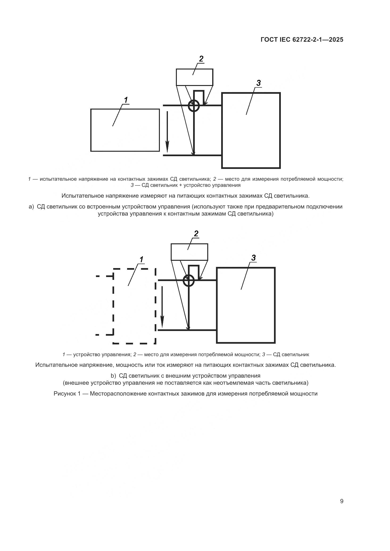 ГОСТ IEC 62722-2-1-2025, страница 13