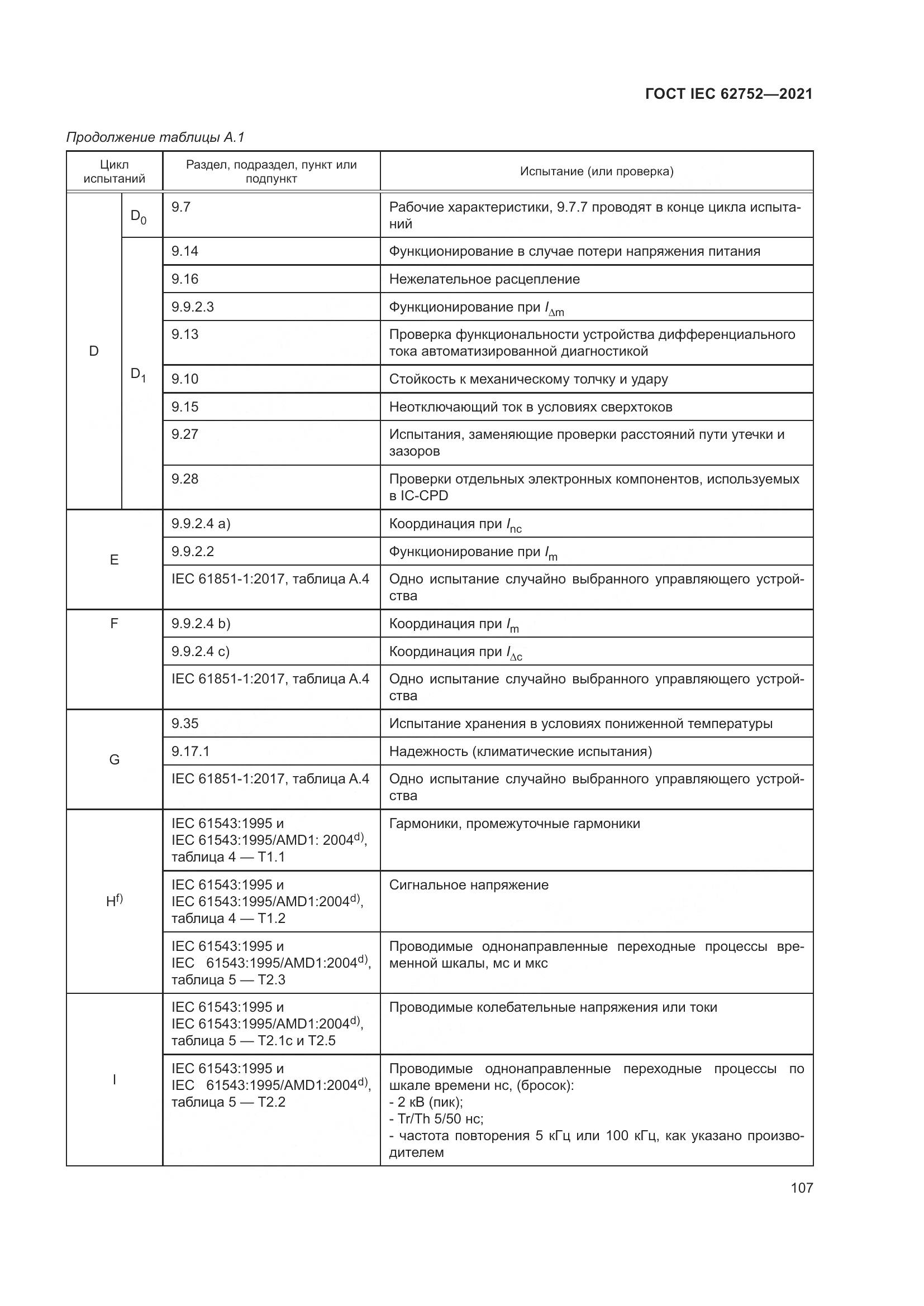 ГОСТ IEC  62752-2021, страница 113