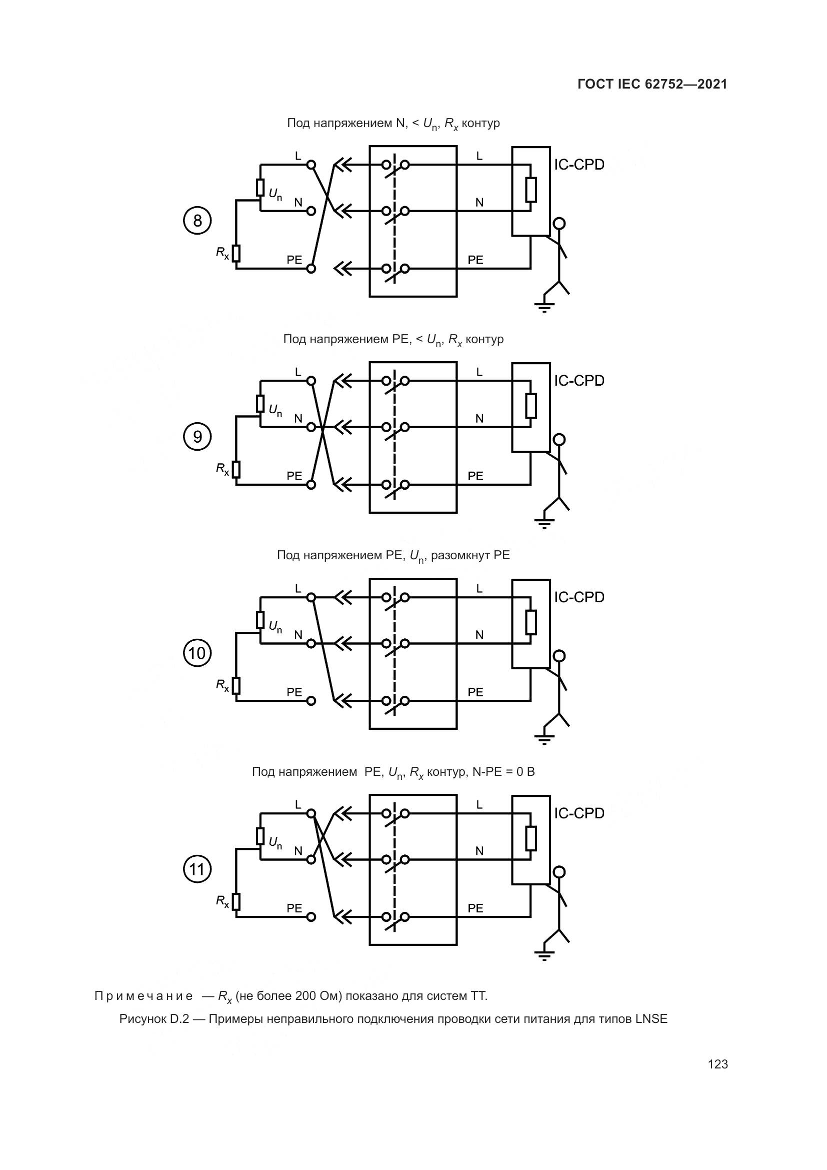 ГОСТ IEC  62752-2021, страница 129