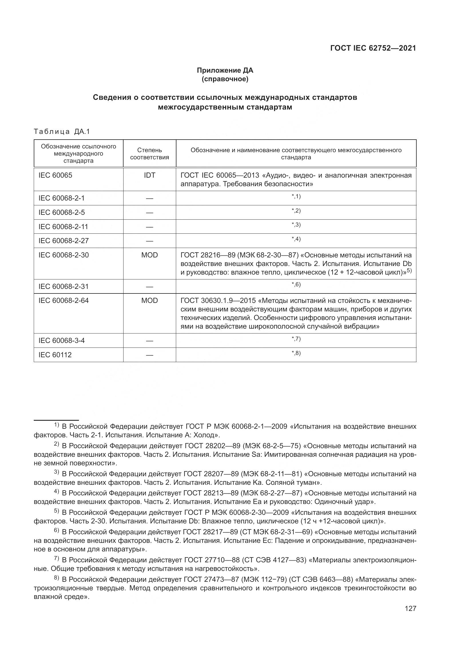 ГОСТ IEC  62752-2021, страница 133