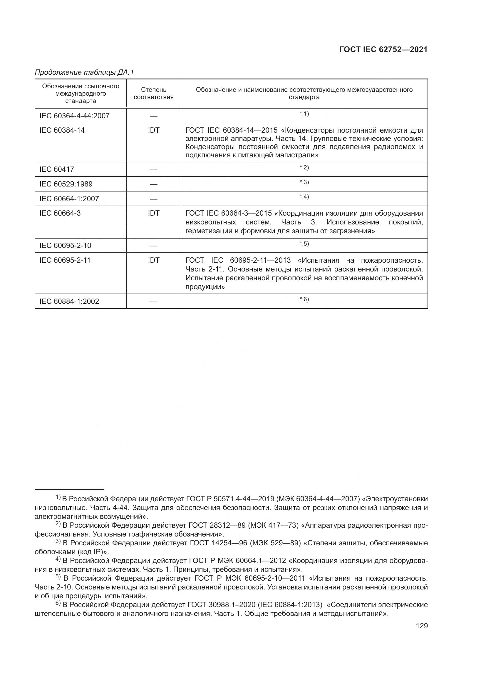 ГОСТ IEC  62752-2021, страница 135