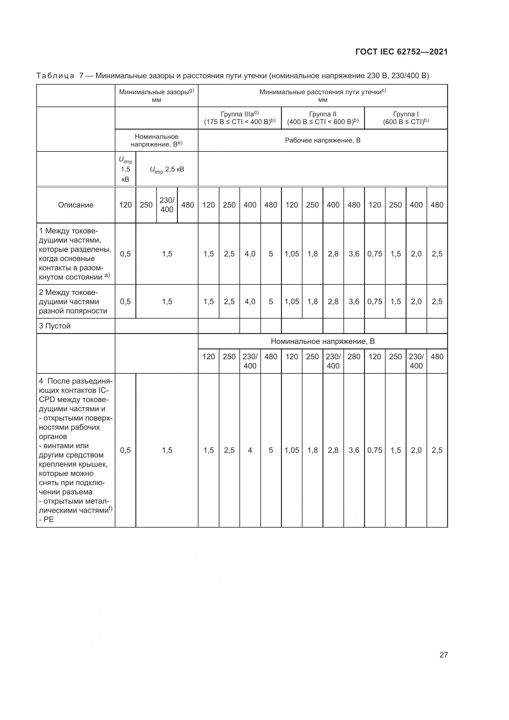 ГОСТ IEC  62752-2021, страница 33
