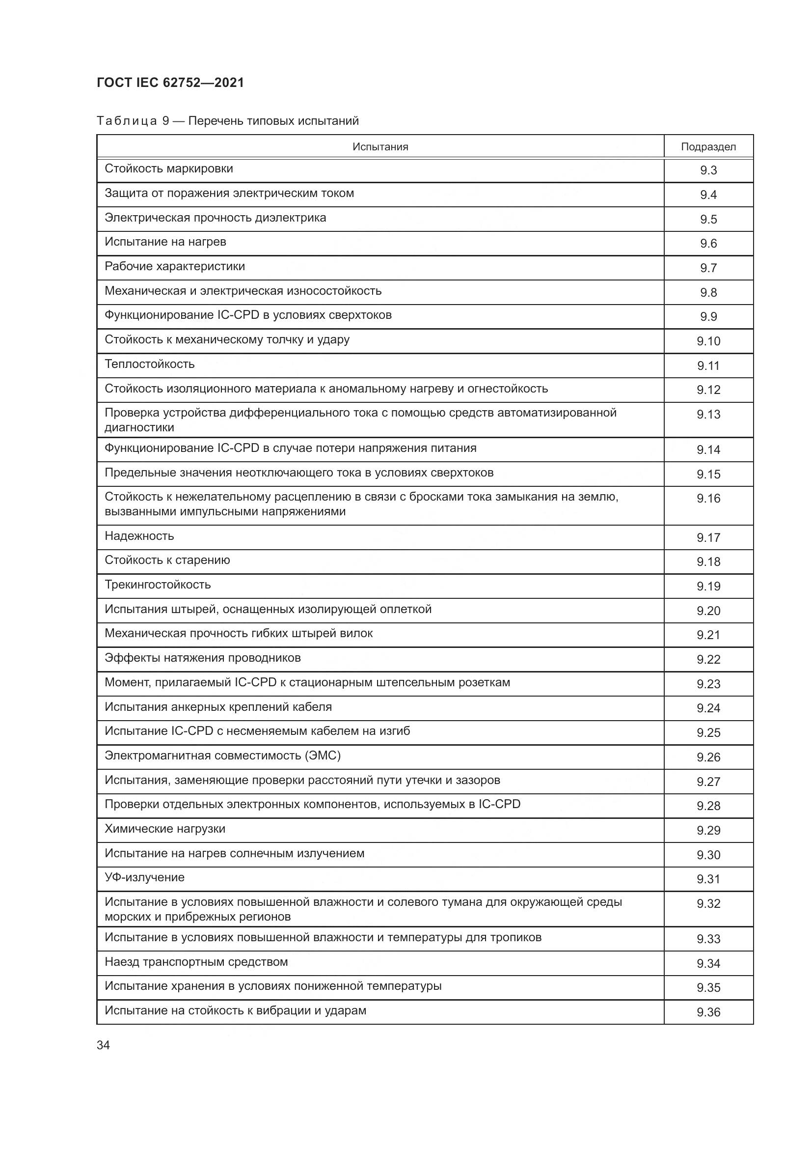 ГОСТ IEC  62752-2021, страница 40