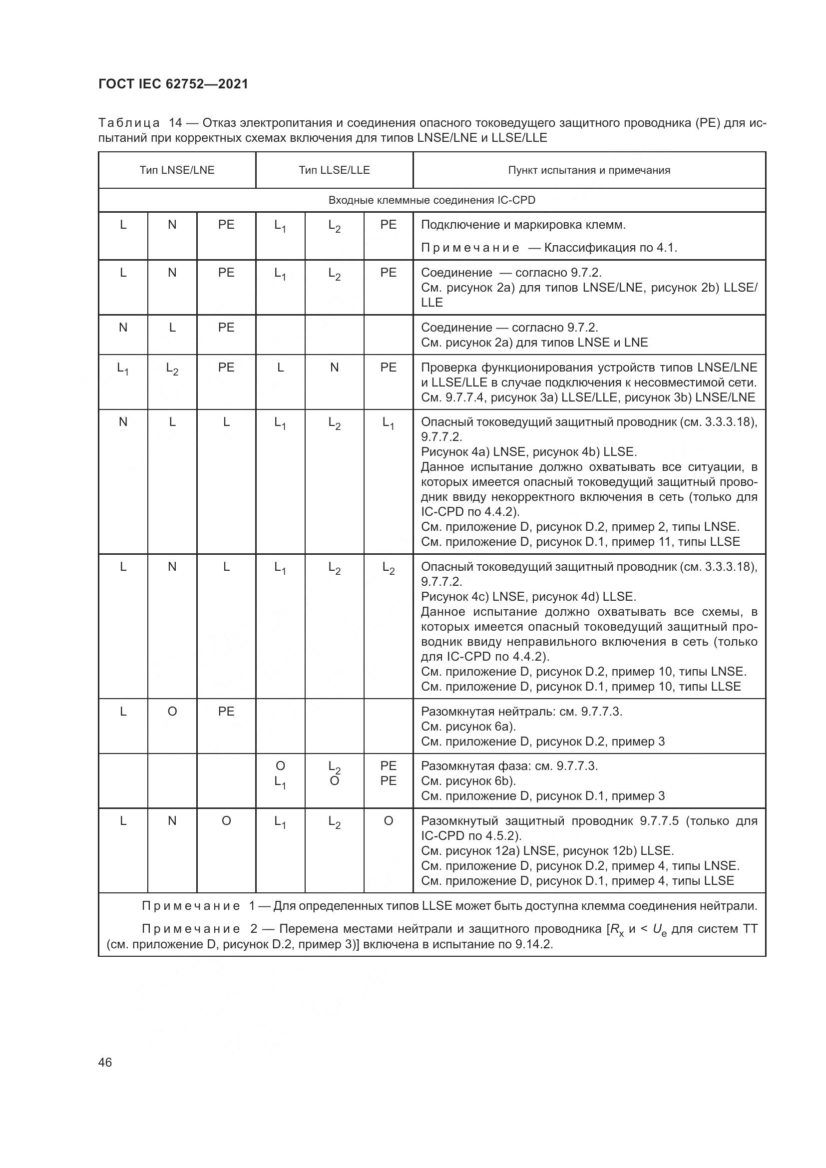 ГОСТ IEC  62752-2021, страница 52