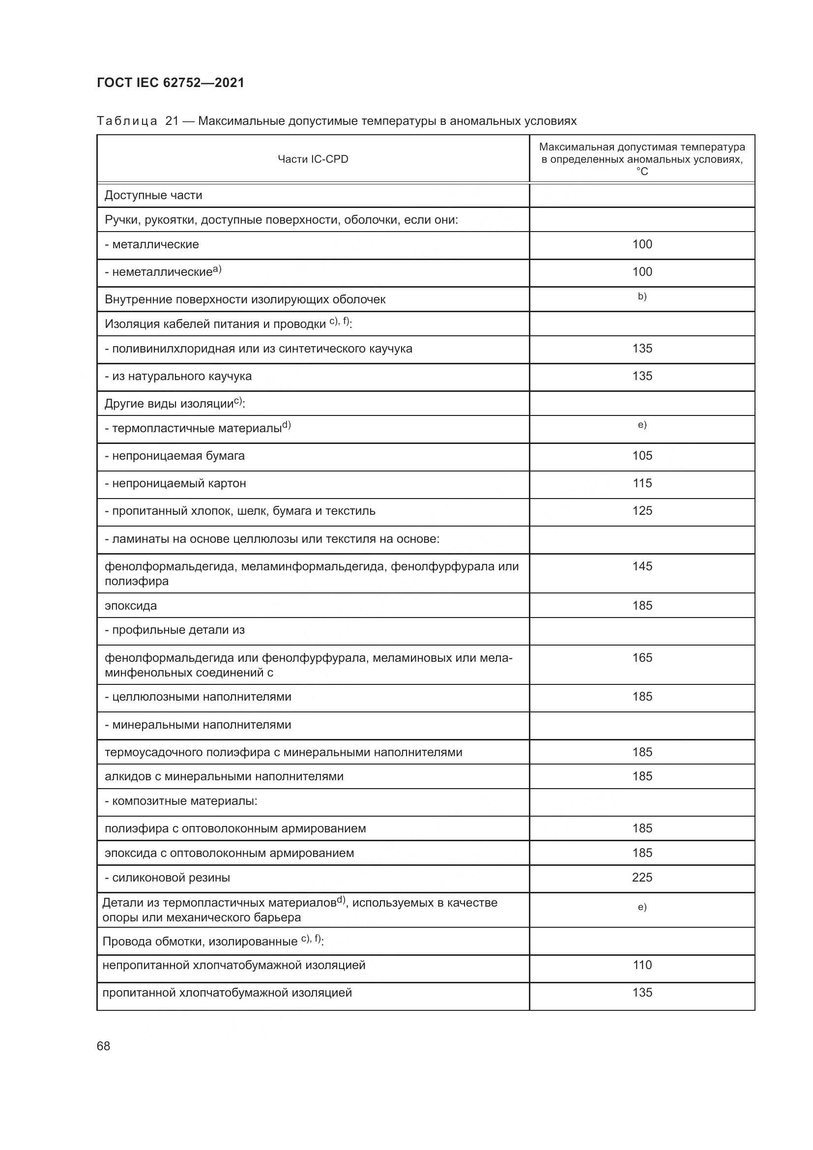ГОСТ IEC  62752-2021, страница 74