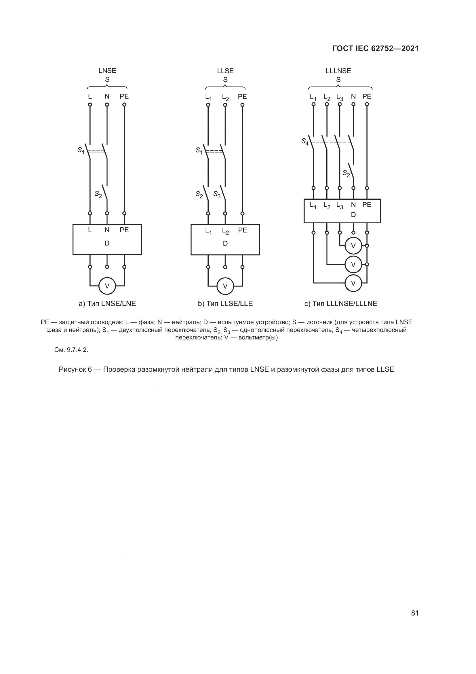 ГОСТ IEC  62752-2021, страница 87