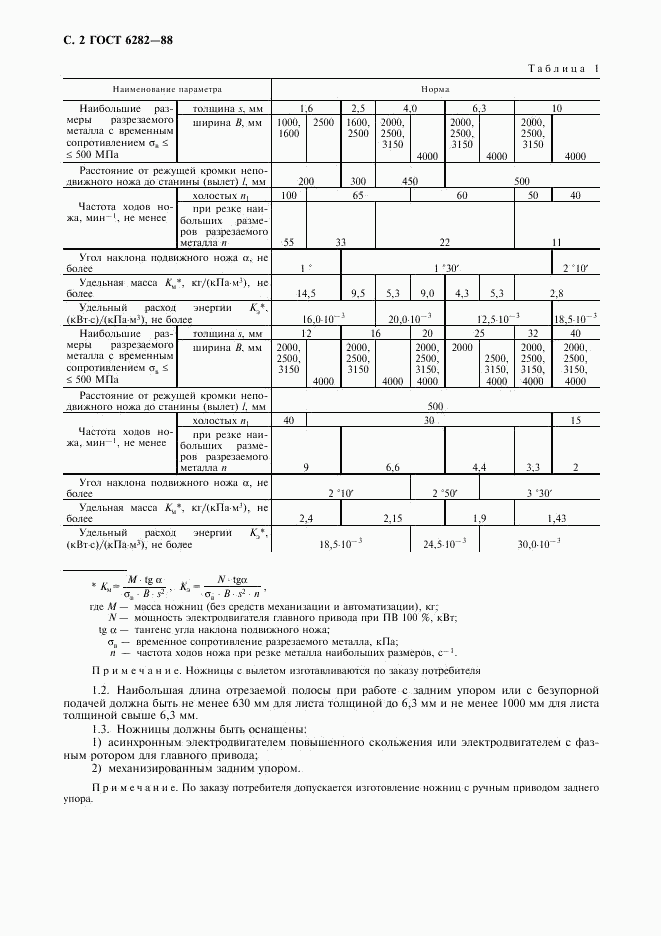 ГОСТ 6282-88, страница 3
